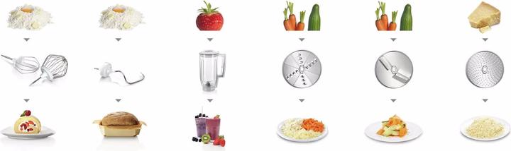 Produktbild Bosch Hausgeräte MUM58020 (1000 W)