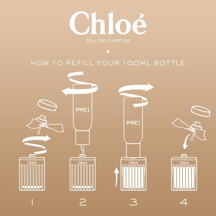 Actual product image Chloé Eau de Parfum Refillable (Eau de parfum, 100 ml)