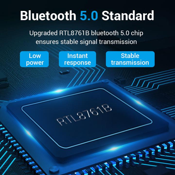 Image du produit Vention Adaptateur USB Bluetooth CDSW0 5.0 Blanc (Emetteur & Récepteur)
