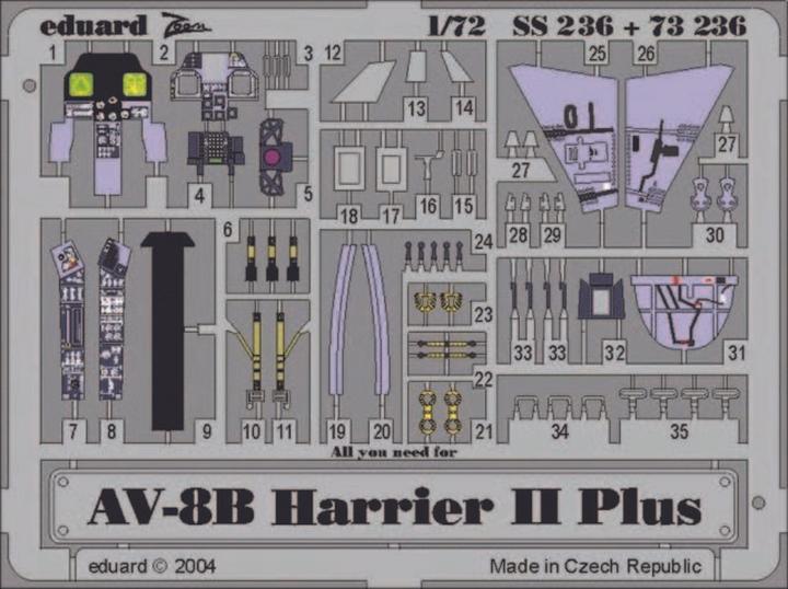 Actual product image Eduard AV-8B Harrier II Plus