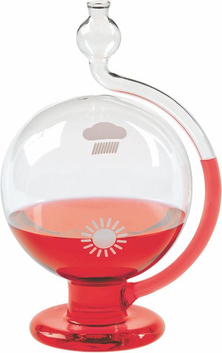 Actual product image TFA Weather globe