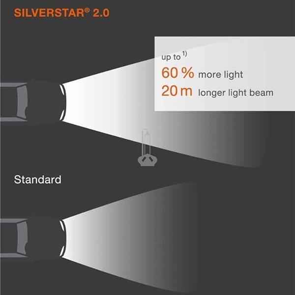 Produktbild Osram Silverstar 2.0 (H4)