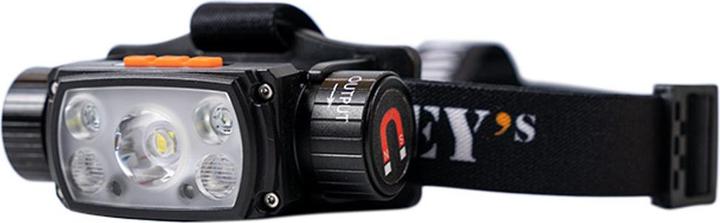 Actual product image Homey's Hazel Heavy Duty head torch (400 lm)