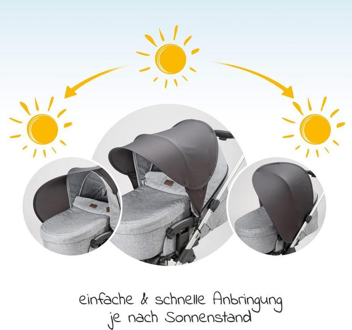 Produktbild Zamboo Sonnenschutz Universal Sonnendach für Kinderwagen und Buggy - Dunkelgrau