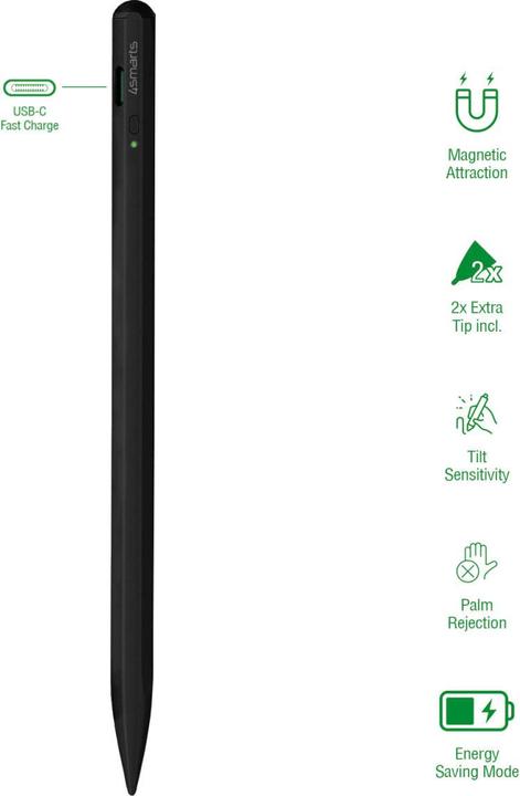Actual product image 4smarts Pencil Pro 3