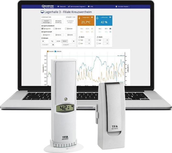 Produktbild TFA Thermo-/Hygrometer WeatherHub