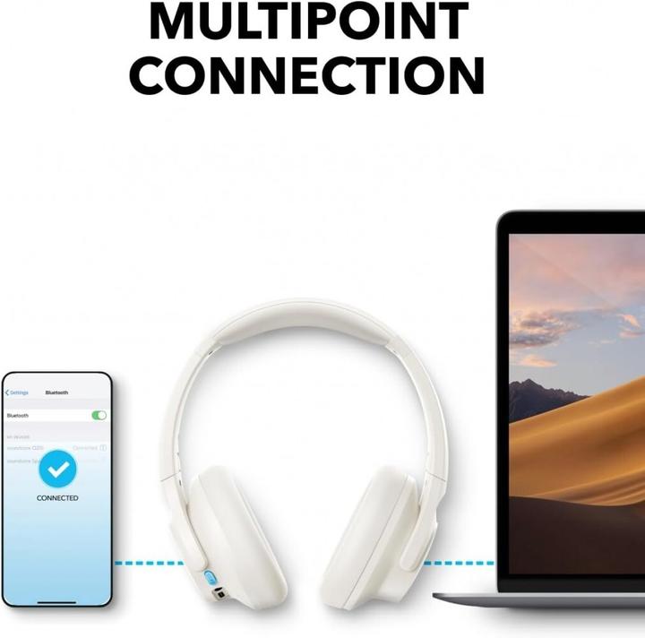 Image du produit Anker Q11i, Blanc