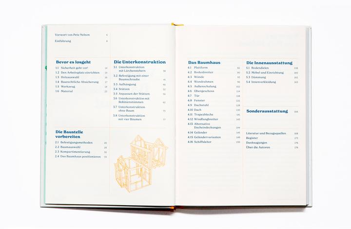 Immagine prodotto Wie man ein Baumhaus baut (Tedesco, Christopher Richter, Miriam Rüggeberg, 2023)