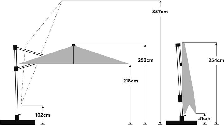 Produktbild Suncomfort by Glatz Sunflex (3 m)