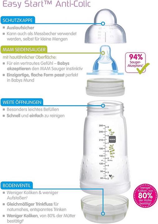Image du produit MAM Bouteille de shopping Easy Start (260 ml)