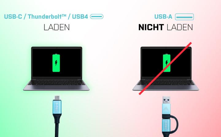 Immagine prodotto i-tec Cananotdockpd (USB-C, 4 Porti)