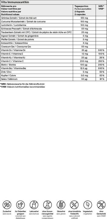 Nährwerte und Zutaten Vita Immunoxanthin Kapseln (50 Stk) (50 Stück, Kapseln, 185 g)