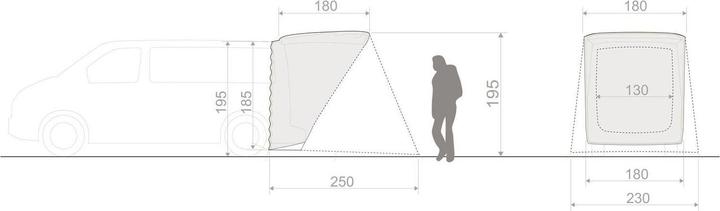 Image du produit Vaude Drive Van Trunk (Auvent, 2.55 kg, 1 personne)