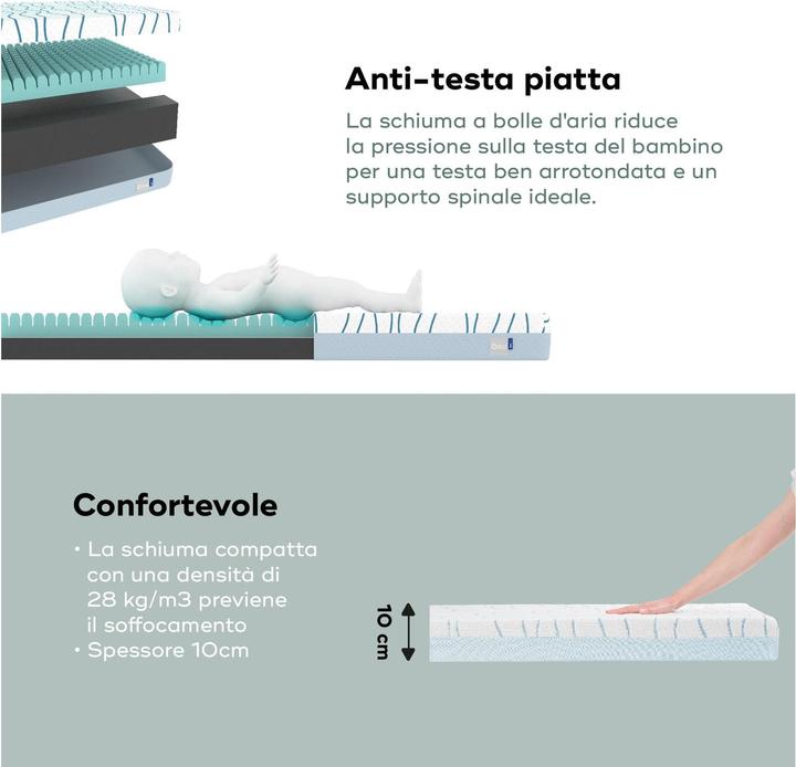 Actual product image Babymoov Matelas Ergonomique Cosy'Lite 60x120cm (120 x 60 cm)