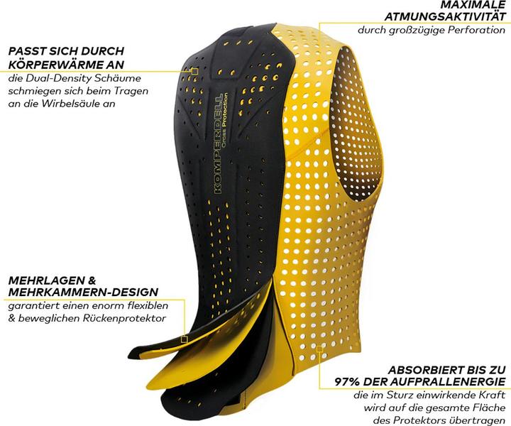 Image du produit Komperdell Protection dorsale Ballistic Vest (152, Protection dorsale, Modèle unique)
