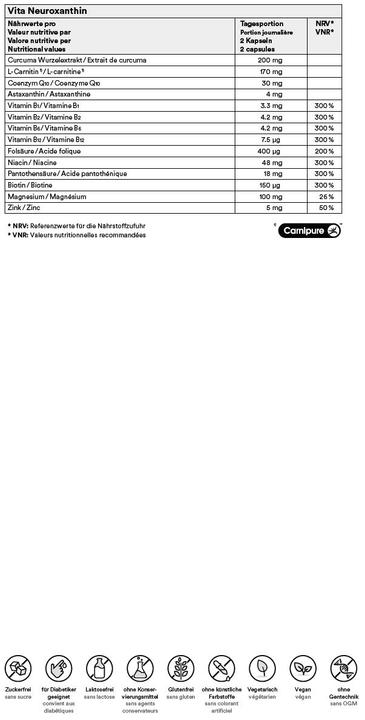 Nährwerte und Zutaten Vita Neuroxanthin (60 Stück, Kapseln, 186 g)