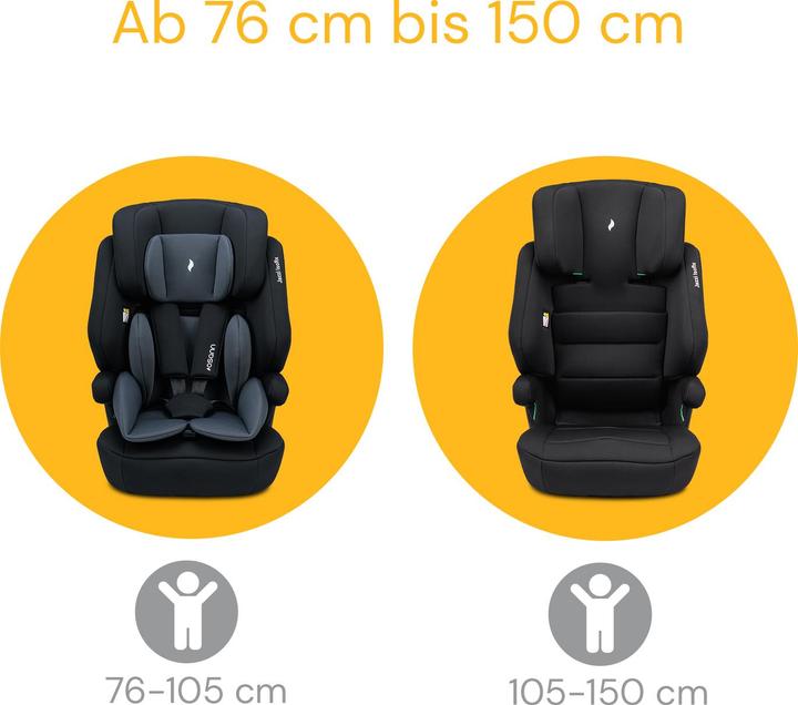 Actual product image Osann Jazzi Isofix (Booster seat, ECE R129/i-Size Standard)