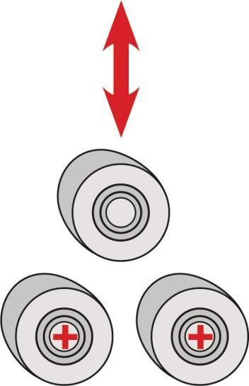 Actual product image Metallkraft Stürmer - Motorische Ringbiegemaschine PRM 31 F