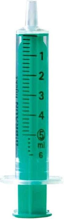 Actual product image B.Braun Disposable syringes with Luer attachment