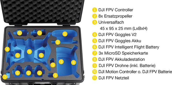 Actual product image B&W International Copter Case Type 6000 Y DJI FPV Combo Inlay (Various)