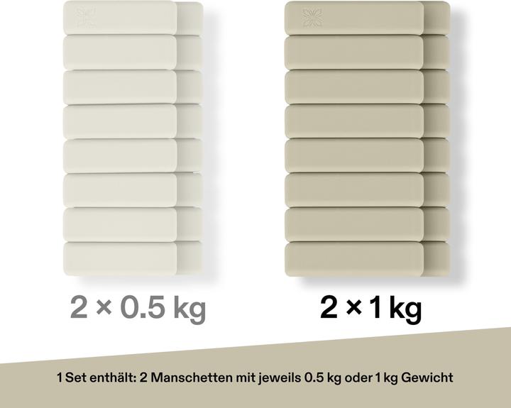 Actual product image Omnana HEROSTRAP Gewichtsmanschette (2 x 1 kg)