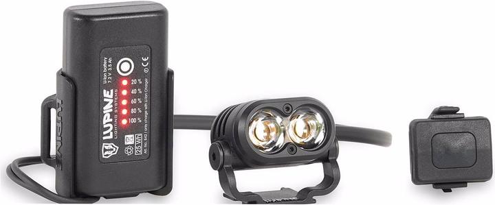 Immagine prodotto Lupine Piko R 4 (2100 lm)