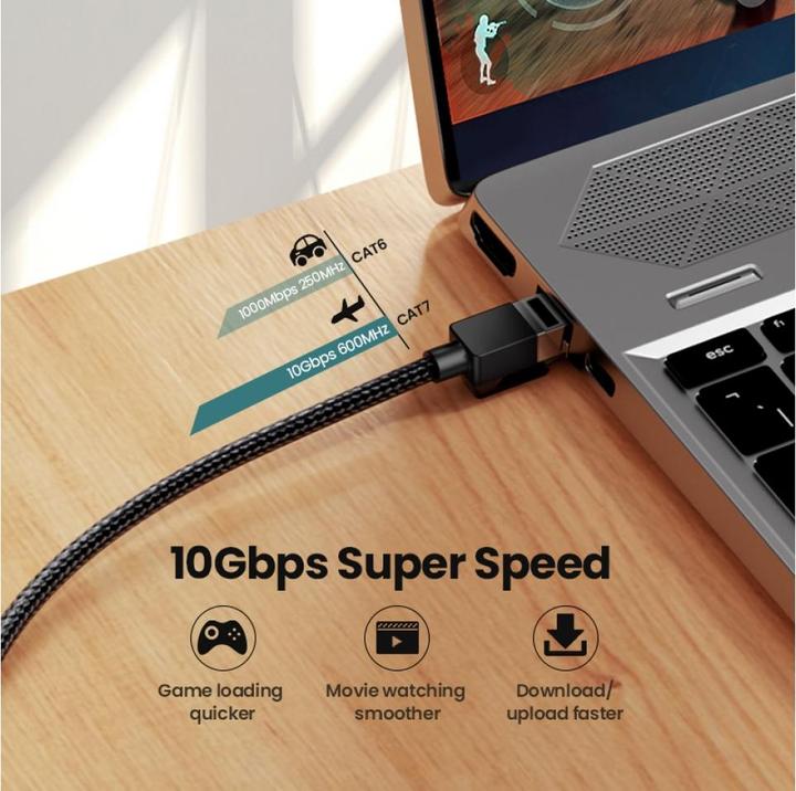 Actual product image Ugreen Network cable (F/FTP, CAT7, 2 m)