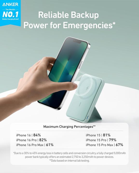 Actual product image Anker Klappbare Wireless Powerbank MagGo (5000 mAh)