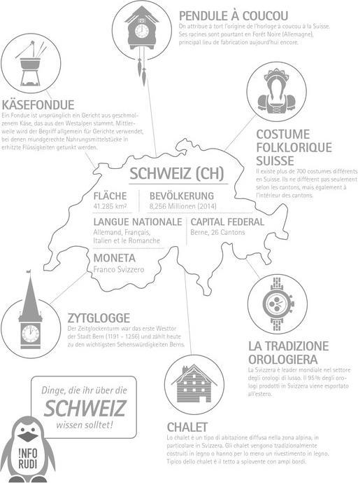 Produktbild Naturaline Schulheft FSC Schweiz (A4, Kariert)