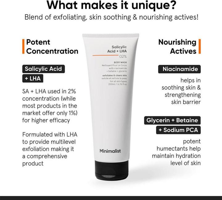 Image du produit Minimalist Salicylic Acid + LHA 02% Body Wash (200 ml)