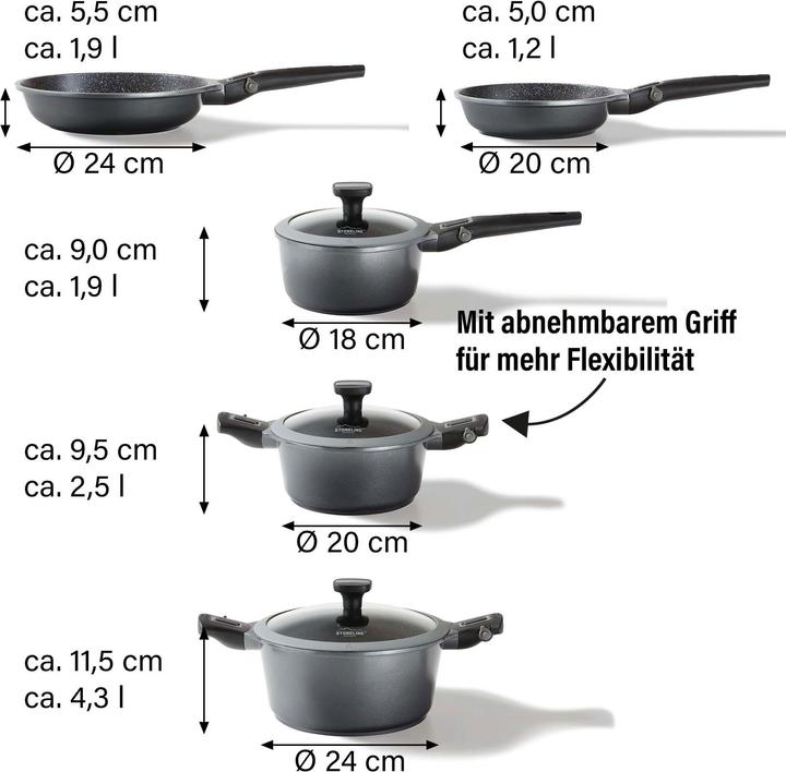 Actual product image Stoneline Imagination PLUS Kochgeschirr-Set, 8-tlg., mit abnehmbaren Griffen (Pan set + pot set, Cast iron)