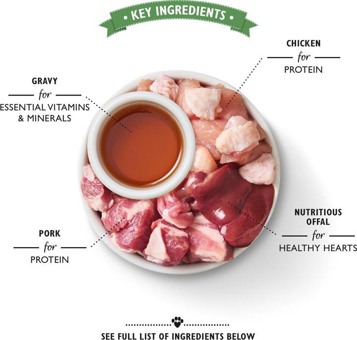 Image du produit Lily's Kitchen De savoureux morceaux de viande en sauce (Adulte, 8 pcs, 680 g)