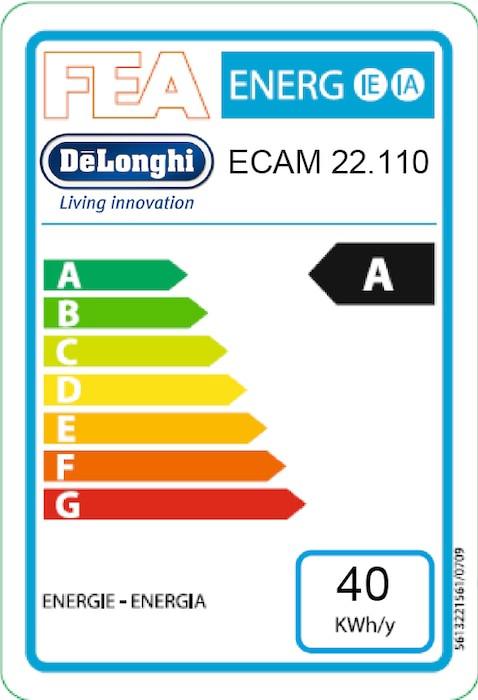 Energie-Label De'Longhi Magnifica S
