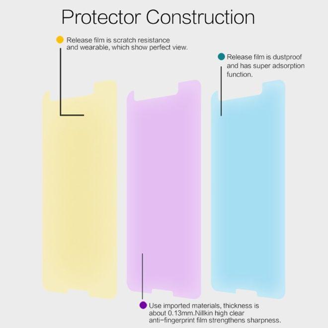 Produktbild Nillkin Super Clear Series Schutzfolie (1 Stück, Google Pixel 3)