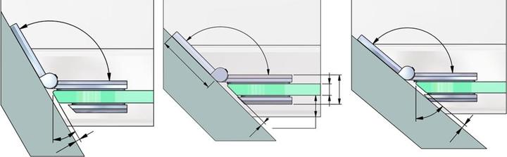 Produktbild Pauli+Sohn Winkelverbinder PONTERE 8427 (Winkelverbinder, 2 Stk.)