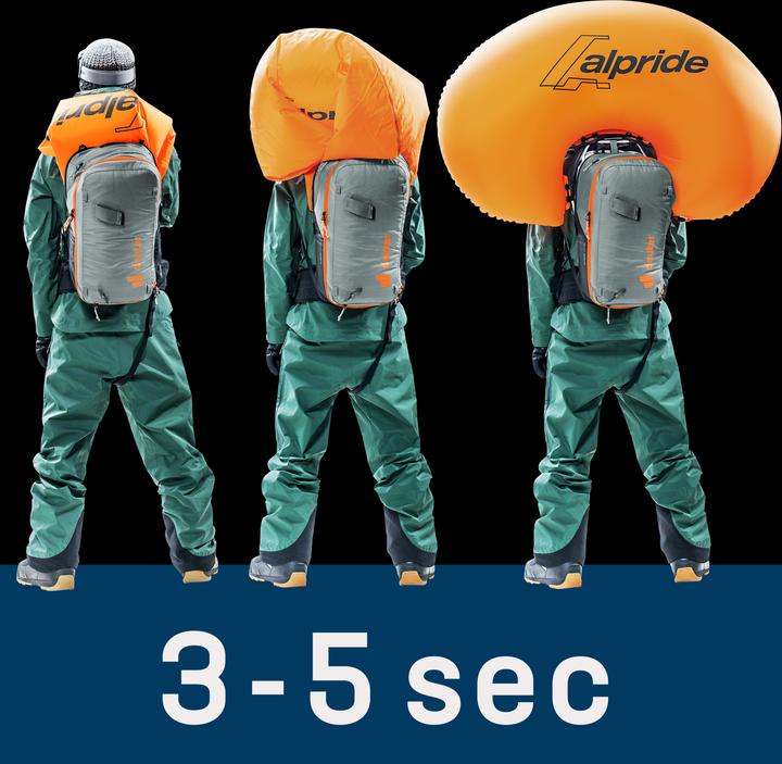 Actual product image Deuter Alproof Lite 22 (22 l)