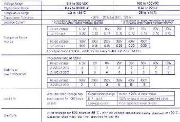Actual product image Hitano ELCO RADIAL 2.2µF / 50V