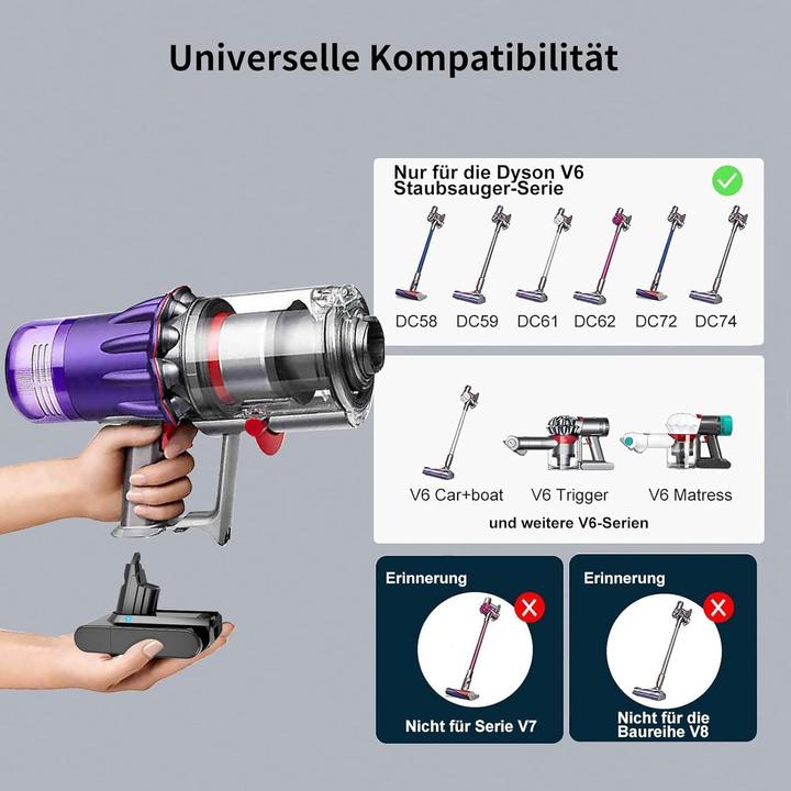 Immagine prodotto Aimax Batteria V6 da 4600mAh per Dyson