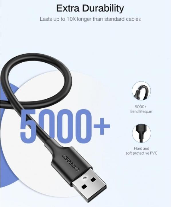 Actual product image Ugreen MicroUSB charging and USB (1.50 m, USB 2.0)