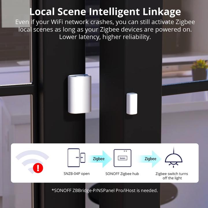 Produktbild Sonoff Tür- und Fensterkontakt