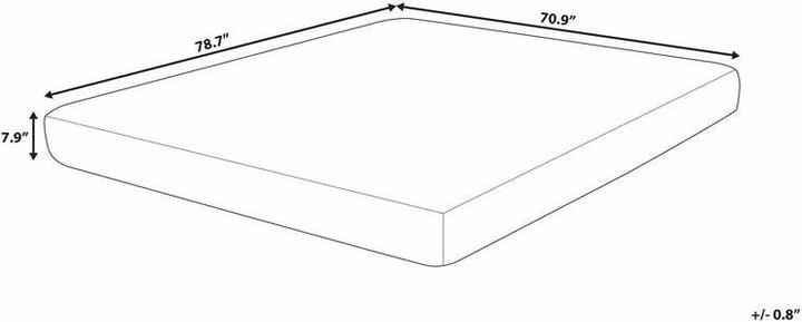 Actual product image Beliani Pearl (180 x 200 cm, Foam core)