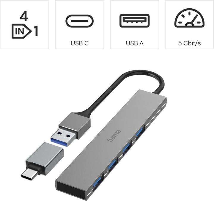 Produktbild Hama Slim (USB-A, 4 Ports)