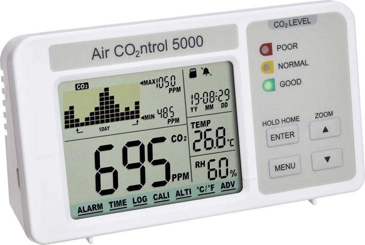 Immagine prodotto TFA AirCo2ntrol