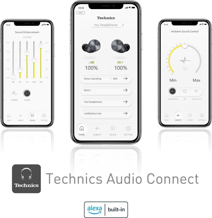 Image du produit Technics EAH-AZ60M2EK (ANC, 7 h, Sans fil)