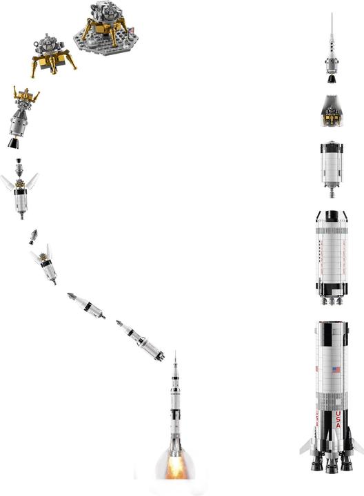 Image du produit LEGO NASA Apollo Saturn V (21309, LEGO Ideas, LEGO difficiles à trouver)