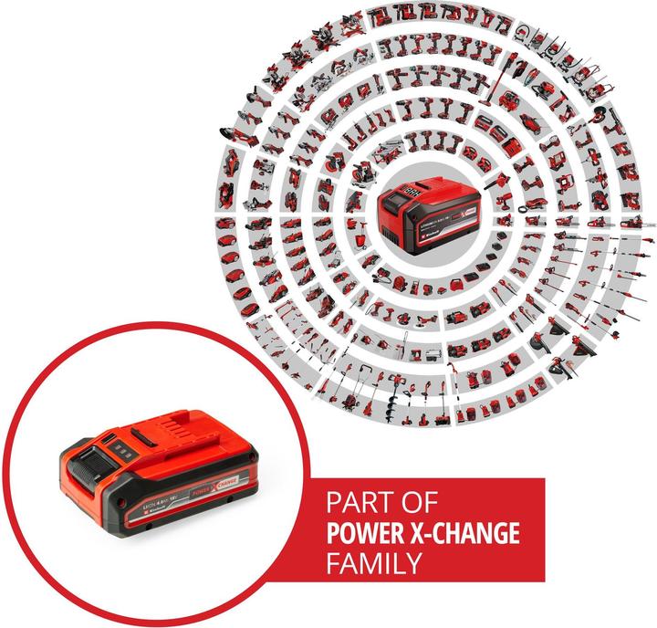 Actual product image Einhell Power-X-Change Plus (18 V)