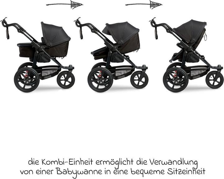 Produktbild TFK Kinderwagen 3 in 1 3in1 Kombi-Kinderwagen-Set Pro mit Luftreifen