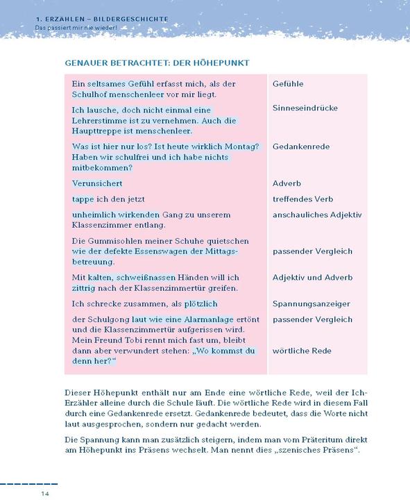 Produktbild Königs Lernhilfen: Musteraufsätze für die 5./6. Klasse (Deutsch, Michaela Radlmaier, 2020)