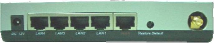 Actual product image Alfa Network AIP-W610 - 802.11g WLAN AP/Router