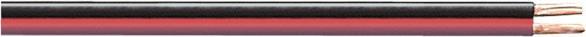 Actual product image Transmedia Loudspeaker cable (100 m)